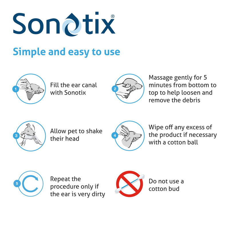 Sonotix New Triple Action Ear Cleaner for Dogs and Cats | Moisturises, Rebalances & Cleans Ears | 120ml bottle