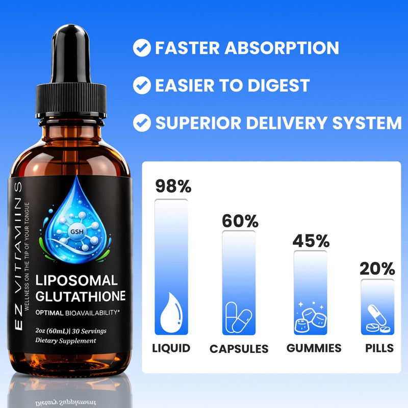 Liposomal Glutathione Liquid Supplement, High Absorption, 2oz | Liquid Glutathione Supports Immunity, Skin, And Hair Health With Daily Liposomal Absorption, 30-Day Supply