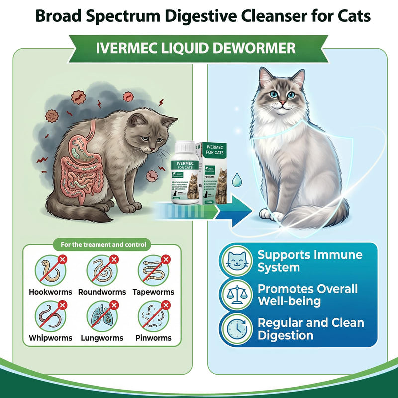 Dewormer for Cats Broad Spectrum for Tapeworms, Roundworms & Hookworms, Promotes Digestive Comfort & Daily Balance
