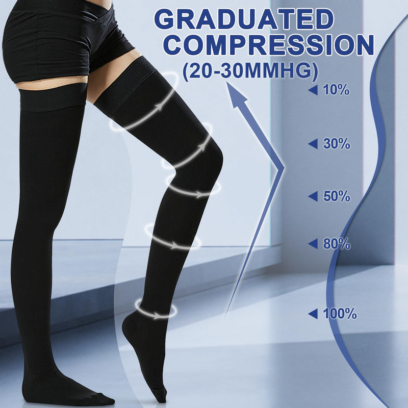 Beister 20-30 mmHg Compression Stockings for Women & Men, Medical Closed Toe Thigh High Socks Graduated Support for Varicose Veins, Edema, Flight Black Medium (1 Pair)