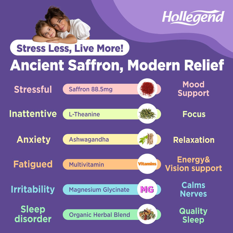 Liposomal Saffron Drops for Kid Adult, Organic Saffron Supplement | with Magnesium Glycinate, L-theanine & Vitamins , Stress, Focus, Vision & Energy Support, Vegan, Lemon Flavor, 2 FL OZ 2 Fl Oz (Pack of 1)