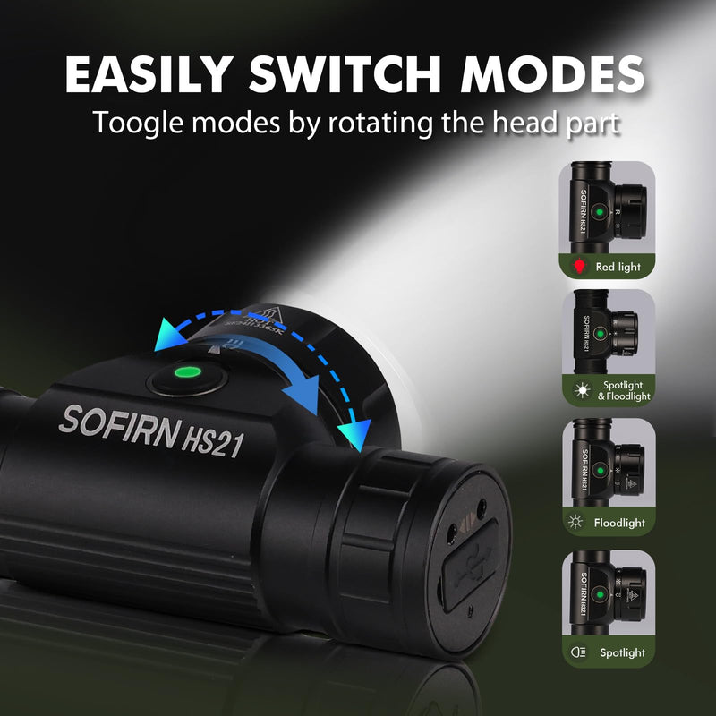 Sofirn HS21 Headlamp with Red Light, 2200 Lumen Led Bright Head lamp USB C Rechargeable with Spotlight, Floodlight, Powerful Headlight Waterproof for Adults, Camping, Hunting, Hardhat, Work, Emergency - BeesActive Australia
