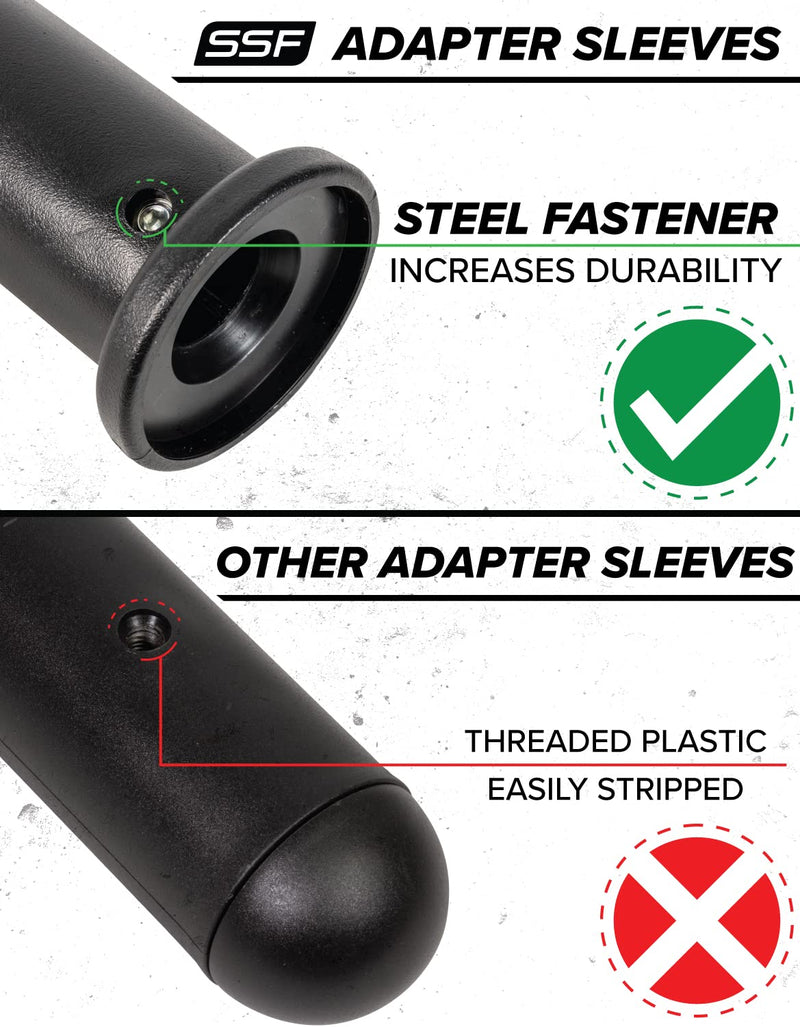 SERIOUS STEEL FITNESS Nylon Olympic Adapter Sleeve 8" - Convert 1" Bars or Posts to 2" Olympic Bars or Posts. Includes Removeable end Cap for Longer Posts. Wide Base (Flange - Pair)