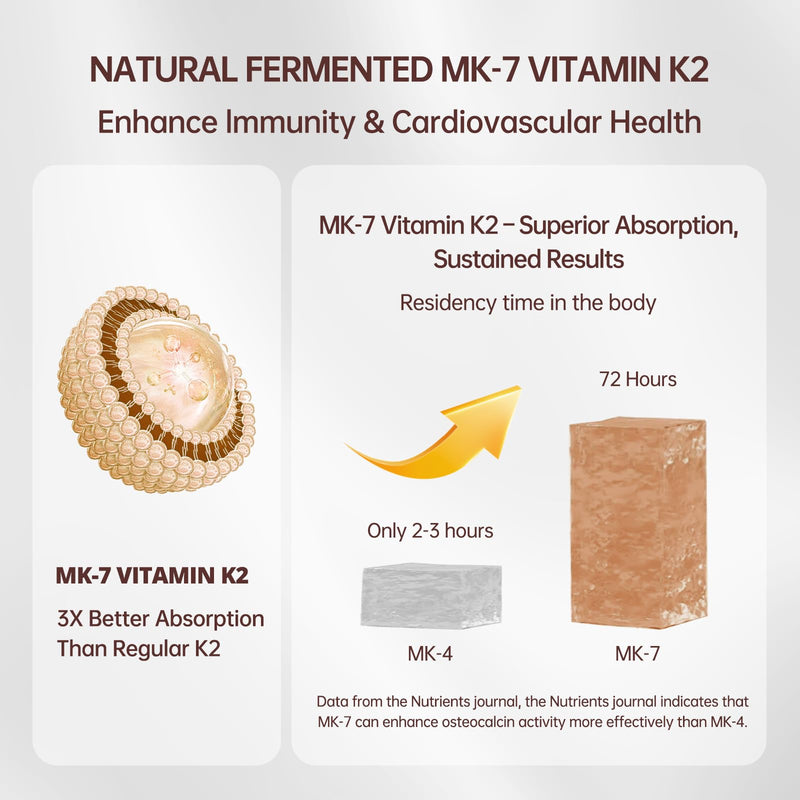 300 Pcs Vitamin D3 K2 5000 IU + 100mcg, Coconut Oil, Gluten-Free, Non-GMO, Soy Free 5000 IU Coconut Oil 300 Softgels