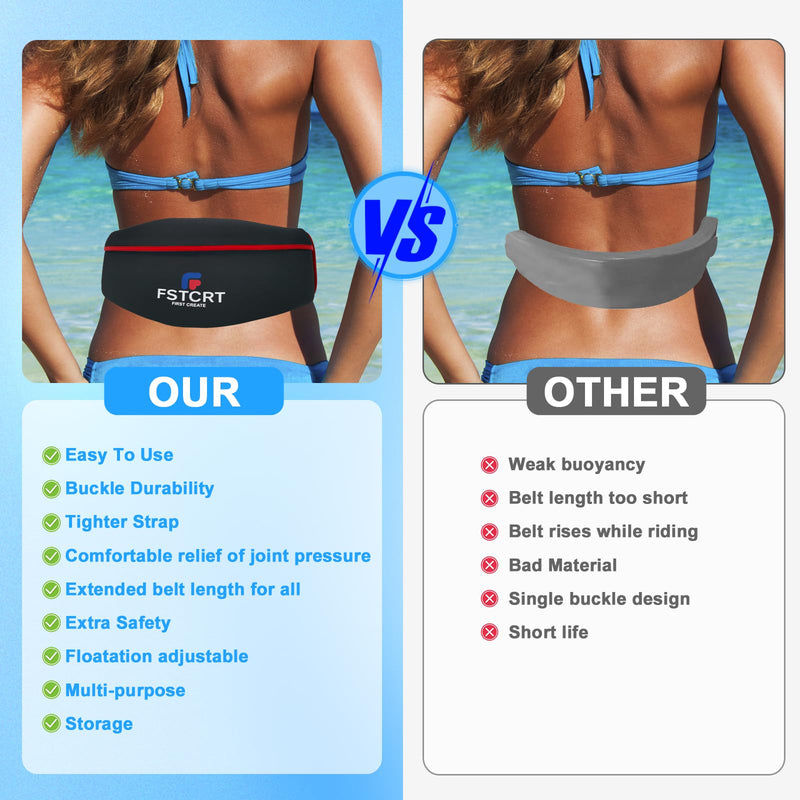 Swim Belt, Flotation Belt, Water Aerobics Belt, Swimming Belts for Adults, Pool Exercise Equipment for Adults and Children, Water Aerobic Equipment, Aqua Jogging Black+Red Medium - BeesActive Australia