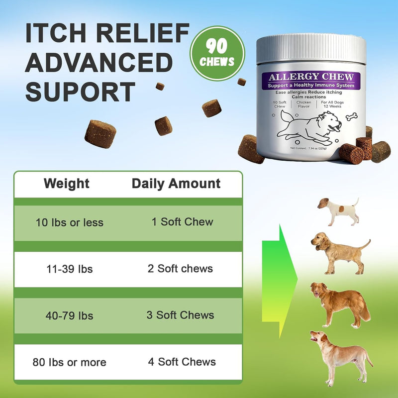 Dog Allergy Chews,Dogs Itching Skin Relief for Skin and Paw Licking, Dogs are Human Multivitamin Itch Relief for Seasonal Allergies-Support a Healthy lmmune System Chicken 90 ct.