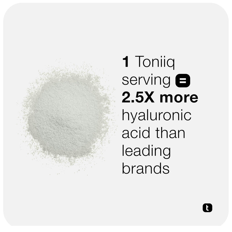 Toniiq Ultra Purified Bioavailable Hyaluronic Acid Powder | For Deeper Skin Hydration - 250mg with Vitamin C for Enhanced Absorption - 180 Servings