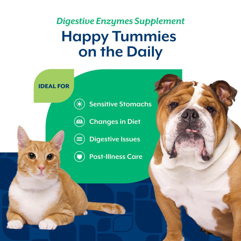 NaturVet – Digestive Enzymes for Dogs - Plus Probiotics & Prebiotics | Helps Support Diet Change & A Healthy Digestive Tract | for Dogs & Cats | 4 oz Powder 4 Ounce