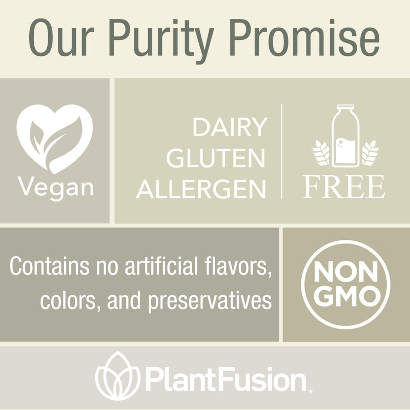 PlantFusion Organic Multivitamin for Men - One Daily Whole Food Blend Men's Multivitamin - Vegan, Non-GMO, Gluten Free & Dairy Free - 30 Tablets (1 Month Supply) 30 Count (Pack of 1)