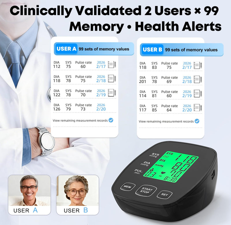 Pediatric Blood Pressure Monitor for Home Use with 2 Size Cuffs