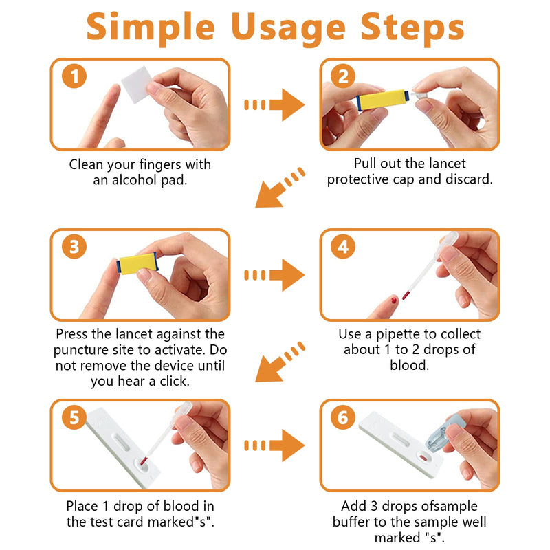 Helicobacter Pylori Test, H Pylori Test Kits at Home, 2-Pack H. Pylori Test kit Results in 10-15 Minutes. H-Pylori Self-Test for Home Use: Fast, Highly Accurate, and Easy to Use.