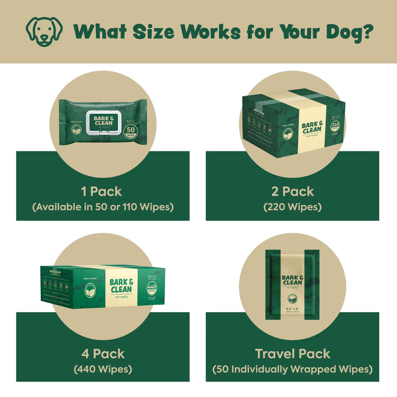 Dog Wipes for Cleaning and Deodorizing - 50 8.5" x 9" Bamboo Pet Wipes - Compostable, Hypoallergenic Puppy Wipes - Dog Wipes for Paws, Butt, and Body 50 Wipes (1 Pack of 50) - BeesActive Australia