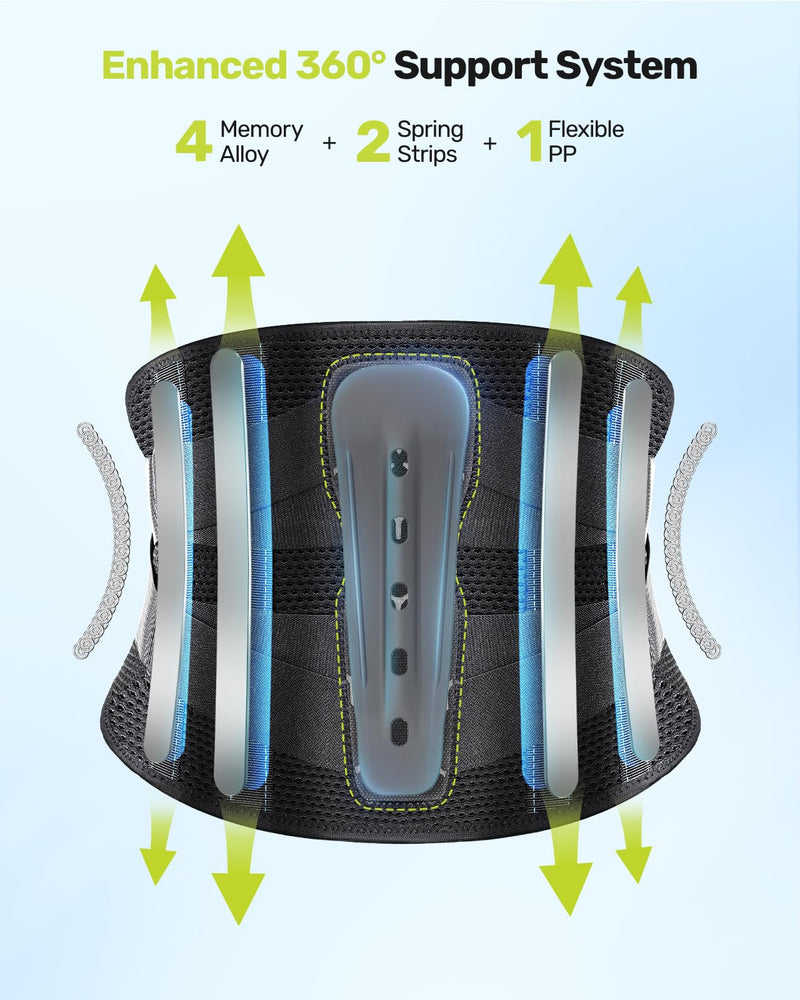 RAKIIE Back Brace for Lower Back Pain Women Men, Ergonomic Support Brace with Lumbar Pad, Adjustable Straps and Soft Breathable Mesh Fabric, Lumbar Support Belt Relief from Sciatica, Gray Size M (Waist: 33.5"-39.4") Medium (Waist: 33.5"-39.4") - BeesActive Australia