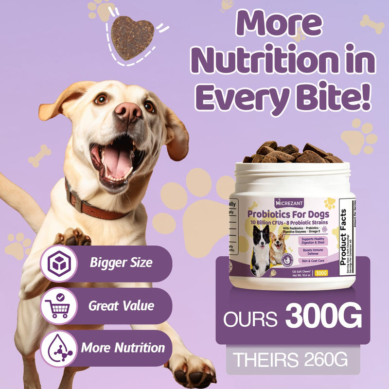 Probiotics for Dogs with Feeding Tweezers, 10 Billion CFUs Chews for Gut & Digestive Health, Itchy Skin & Ears, Diarrhea Relief & Immune Support with 8 Probiotic, Prebiotics, Chicken, 120 Ct/300g
