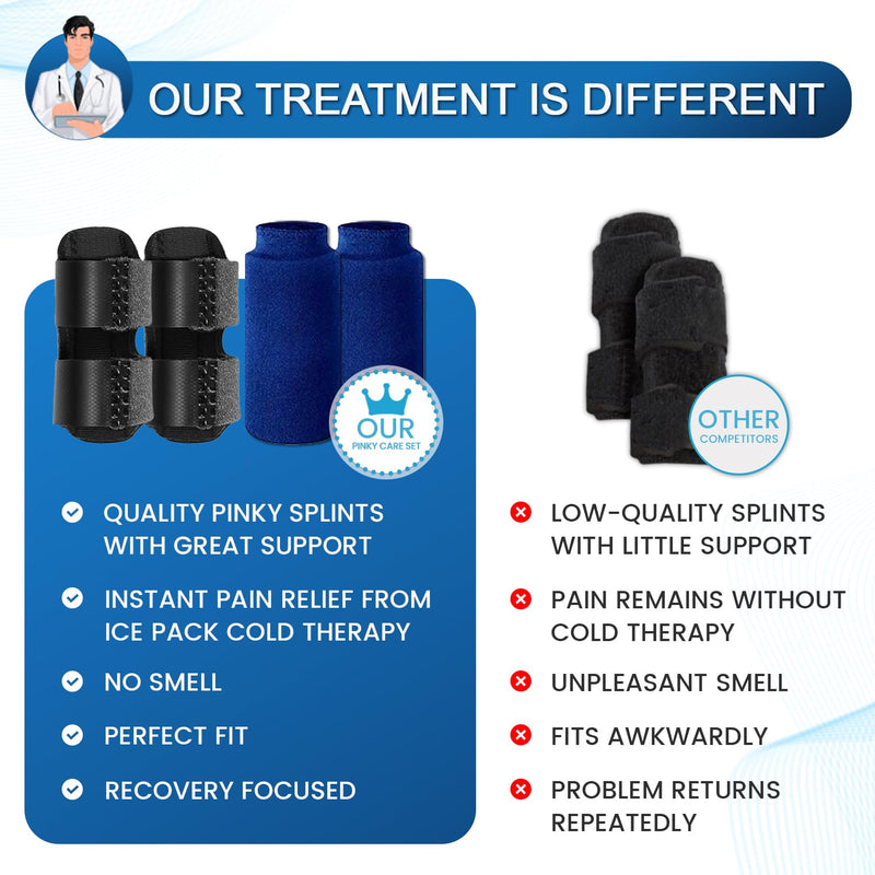 Pinky Splint and Ice Pack (2+2 Set) Small Finger Pain Relief Set for Kids, Pinky Brace for Knuckle Immobilization, Straightening Arthritis, Mallet Finger, Fits Thumb, Ring, Pinkie, Little Fingers Pinky Splints with Ice Packs