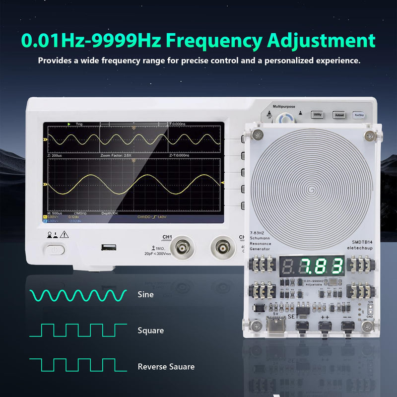 7.83Hz Adjustable Schumann Resonance Generator for Stress Relief, Relaxation, Meditation, Yoga | with ABS Case, USB Power Supply White 4 Inch