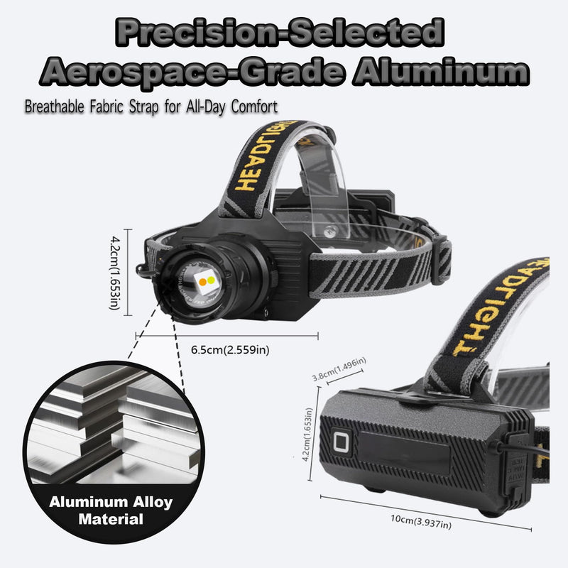 LED Headlamp Rechargeable，3200 High Lumens Head Lamp, Forehead Light Zoomable, Motion Sensor & IPX4 Waterproof & Battery Level Display, 90° Adjustable Headlight for Outdoor Camping,Cycling,Hiking A3