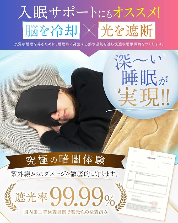LICOM Celebrity Cooling Gel Mask, For Headaches, Migraines, Ice Pack, Headache Medication, Heatstroke, Supervised by Active Nurses -  Australia