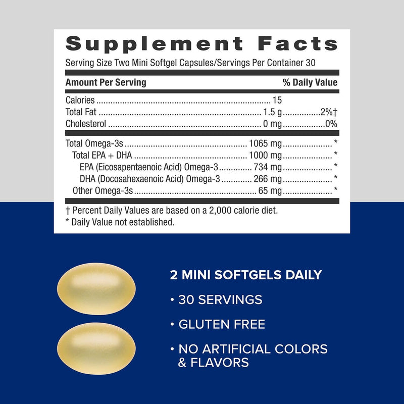 GNC Triple Strength Fish Oil Mini, 1000mg EPA & DHA, 60 Mini Softgels | Provides 1000mg EPA and DHA per Serving to Support Heart, Brain, Skin, Eye, Joint Health, and a Balanced Mood 60 Count (Pack of 1)