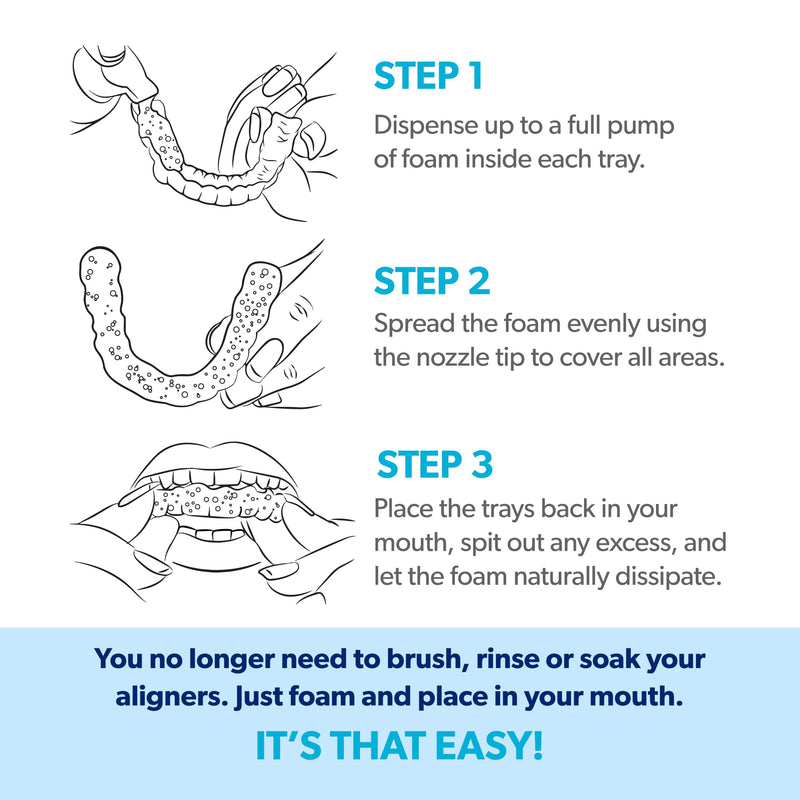 EverSmile AlignerFresh Original Clean Foam – Cleaner Compatible w/Invisalign and All Clear Aligners & Retainers – Eliminates Bacteria, Whitens Teeth, Fights Bad Breath – 50ml (1 Pack) Original Clean Fresh Mint 50mL 1-Pack