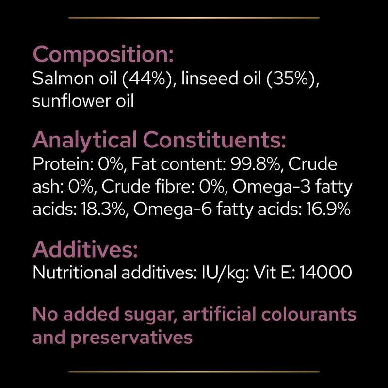PRO PLAN Dog Skin and Coat Supplement | Skin health support, lustrous coat | with salmon oil, linseed oil, omega 3, omega 6, vitamin E | all breed| Adult and Senior dogs | Oil 250 ml