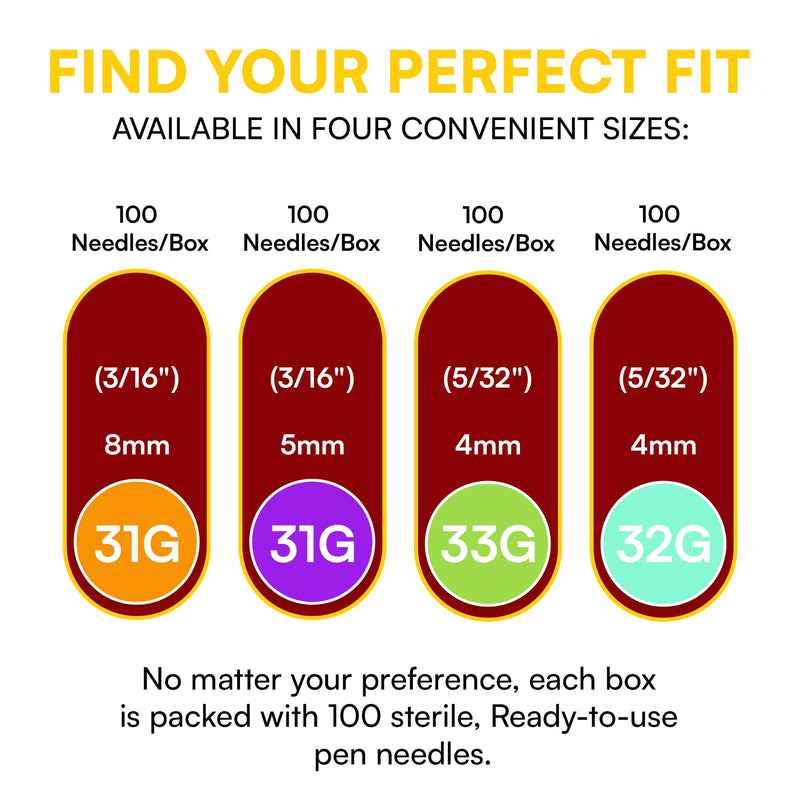 Diabetic Pen Needles 33g 4mm, Extra Lubricated, Tri-Bevel Insulin Needles, Universally Compatible with Insulin Pens for Diabetes Care, Box of 100 33G x 4mm