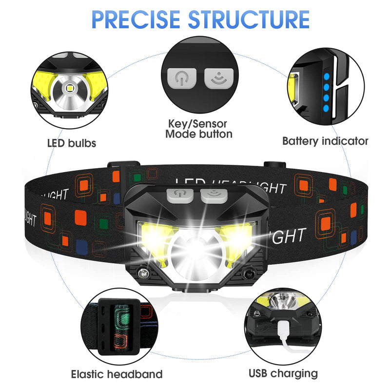 LHKNL TG-T069 1100 Lumen Rechargeable Headlamp Flashlight -6 Packs - BeesActive Australia