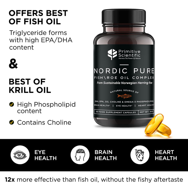 Primitive Scientific Nordic Pure Oil Complex (60 Fish Oil Capsules) for Brain, Immunity & Vision - Heart Supplement w/EPA, DHA, Vitamin D3, Choline - Omega 3 Supplements