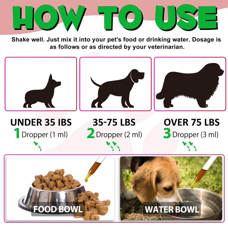 Cranberry Urinary Tract Support for Dogs - Natural Bladder & Kidney Health Liquid Supplement with Herbal Blend - Dietary Drops for Urinary Function, 2 fl oz (60 mL)