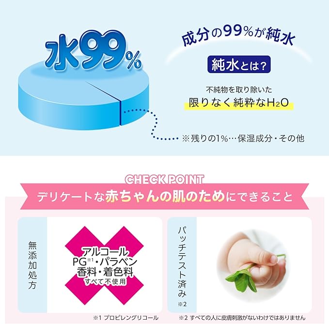 Sanrio 99% Pure Water Wipes, Soft Sheet, 80 Sheets x 16 Pieces (1280 Sheets), Made in Japan -  Australia