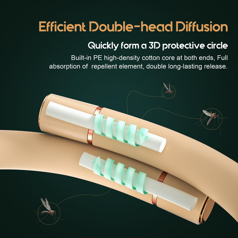 Mosquito Bracelets, Insect & Pest Mosquito Bands for Adults and Kids, DEET Free, Mosquito Wristbands Outdoor Patio Hiking Camping Gear Must Haves (10 Replacement Cores - Pink) - BeesActive Australia