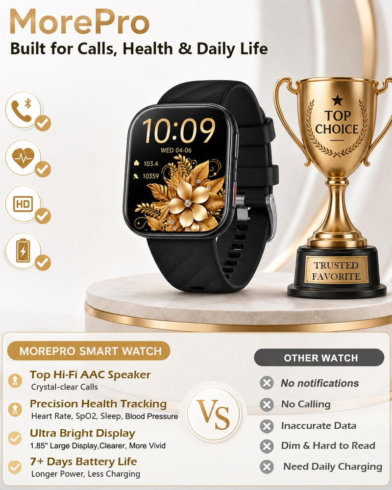 MorePro Health Fitness Tracker Smart Watch with 24/7 Heart Rate Monitor Urban Bronze