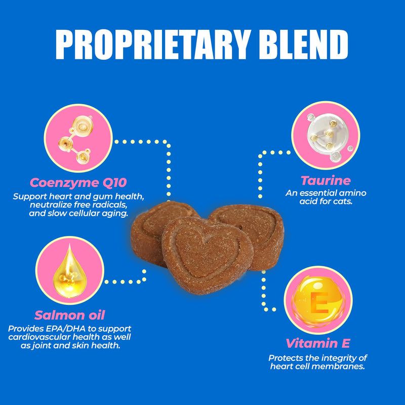 Just Try Coenzyme Q10 coq10 Bites for Cats - Advanced q10 & Taurine Cat Treats for Feline Heart Health - Chicken Flavored - Supports Heart Function - 300 Count 6.35 oz
