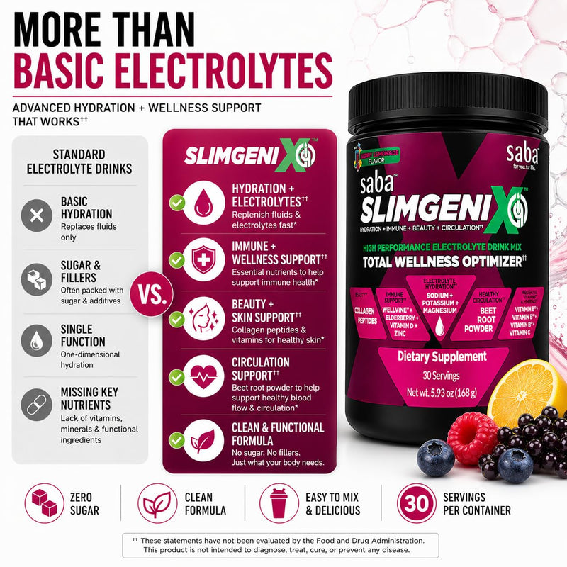 Saba SlimGenix IQ Electrolyte Powder Drink Mix – Hydration + Immune Support with Wellmune, Vitamin C & Zinc | Energy, Recovery & Daily Hydration | Berry Lemonade | 30 Servings