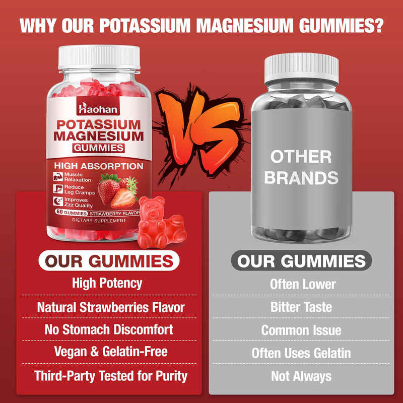 Potassium Magnesium Gummies with Electrolytes & Vitamins - Magnesium Glycinate, Potassium Citrate, Calcium, Vitamins B6, D3 & K2 for Muscle Function & Recovery - Vegan, Strawberry, 120 Count
