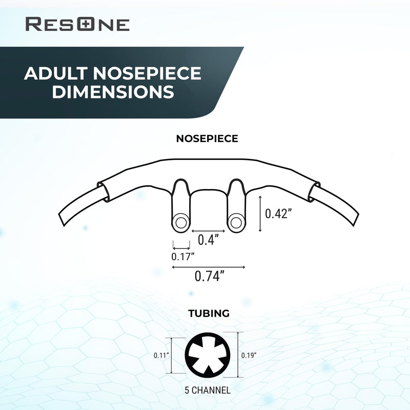 ResOne 7Ft Soft Adult Oxygen Nasal Cannula 5-Pack - Curved Prongs, Crush-Resistant Tubing - Nasal Tubes, Oxygen Concentrator Supplies - Soft Curved Nose Piece, Standard Size, Standard Flow 6 LPM Clear 7Ft_5Pk