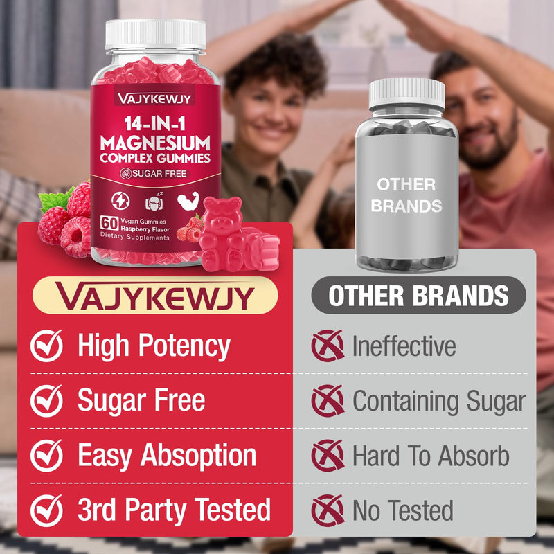2 Pack Magnesium Complex Gummies – 14-in-1 Formula with Ashwagandha, L-Theanine, Vitamin D3 & Zinc, Vegan Raspberry Flavor, 120 Gummies
