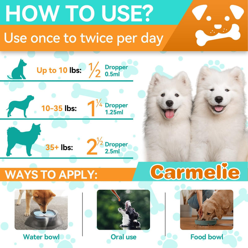 Flea and Tick Prevention for Dog, Natural Oral Flea & Tick Support Drops with Omega-3 for Puppy Pets - Supports Healthy Skin & Coat - Oral Supplement for All Breeds and Ages - Chicken