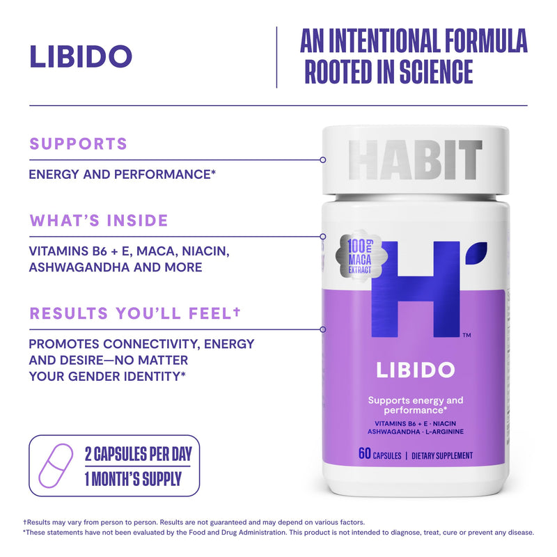 Habit Libido Supplement (60 Capsules) - New Look, Natural Aphrodisiac Blend with Maca, Ashwagandha L-Arginine, Supports Energy and Performance, Vegan, Non-GMO (1 Pack) 1 Pack