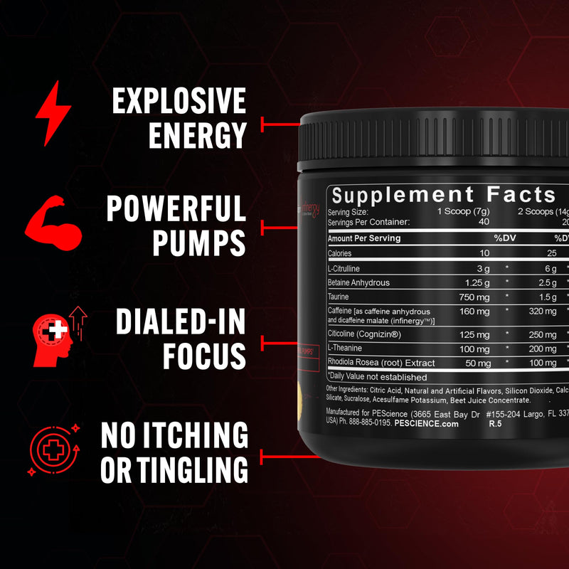 PEScience Prolific Pre Workout Powder for Men & Women with L-Citrulline, Nitric Oxide Booster, Energy Powder & Nootropic for Focus ‚Äì Preworkout Without Beta Alanine ‚Äì 40 Scoops, Melon Berry Twist