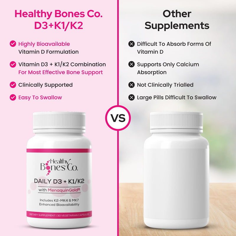 Premium D3 K2 - Full Spectrum Vitamin D3 K2, 2000 IU D3 + MK7 + MK4 + K1, Daily D3 K2 & K1 Supplements - Vitamin D Supports Calcium Absorption for Strong Bones & Immune Health - 30 Capsules 30 Count (Pack of 1)