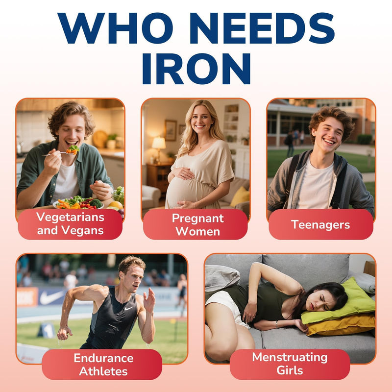 Vitalibre Iron Supplement for Women and Men, Iron Bisglycinate, 65mg Elemental Iron, Non-Constipating, with Vitamins C B6 B12 Folate & Beet Root, 60 Caps