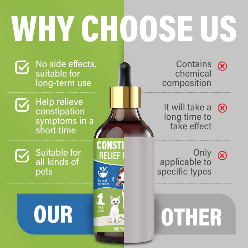 Cat Constipation Relief,Constipation Relief for Dogs & Cats - Cat Laxative - Cat Stool Softeners for Digestive Health - 100% Natural Gentle Supplement - 60ml - BeesActive Australia