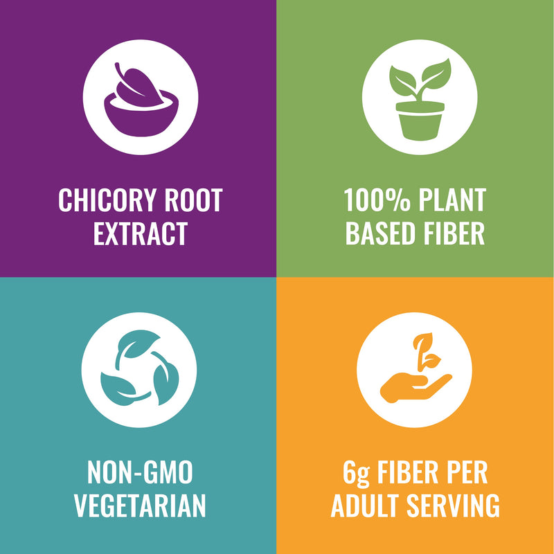 Fiber Advance Gummies | 100% Plant Based Fiber Supplement for Digestive Health | Chicory Root Inulin Prebiotic Gummies for Adults | Gluten Free, Vegetarian, & Non-GMO, 90 Count 1 Count (Pack of 1)