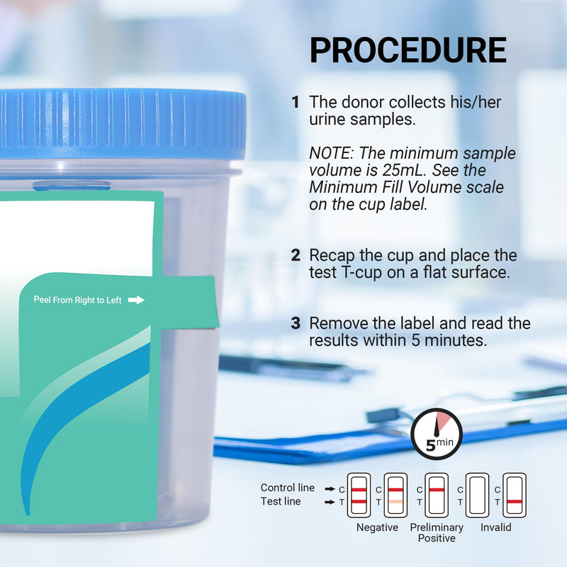 2 Pack 12-Panel Instant At Home Urine Test Kits | Multi-Panel Urine Screening Testing Kit - BeesActive Australia