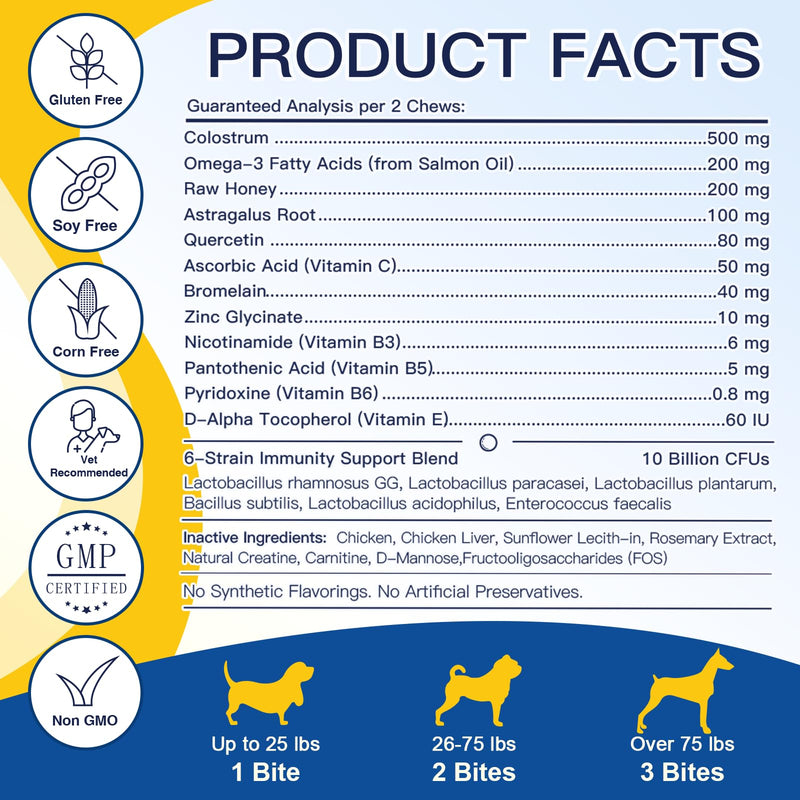 Dog Allergy Relief Chews, Itch Relief for Dogs, Colostrum, Probiotics for Dogs Support Immunity, Omega 3, Honey for Dry & Itchy Skin Relief, Seasonal Allergy, Pawlicking, Hot Spot Treatment, 120 Bites 120 Counts - PawsPlanet Australia