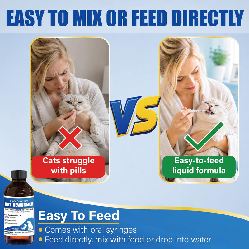 Broad Spectrum Cat Dewormer Liquid for Cats & Kittens (2–16 lbs) – Praziquantel & Pyrantel Pamoate Oral Suspension for Tapeworms, Roundworms & Hookworms, 100 mL with Oral Syringe