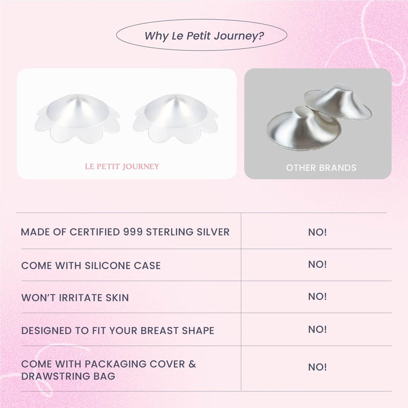 Original 999 Pure Silver Nursing Cups with Silicone pads, Nipple Shields for Nursing Newborn Essentials, Silver Nipple Covers for Breastfeeding, Silver Nipple Guards for Soothing and Healing Regular - BeesActive Australia