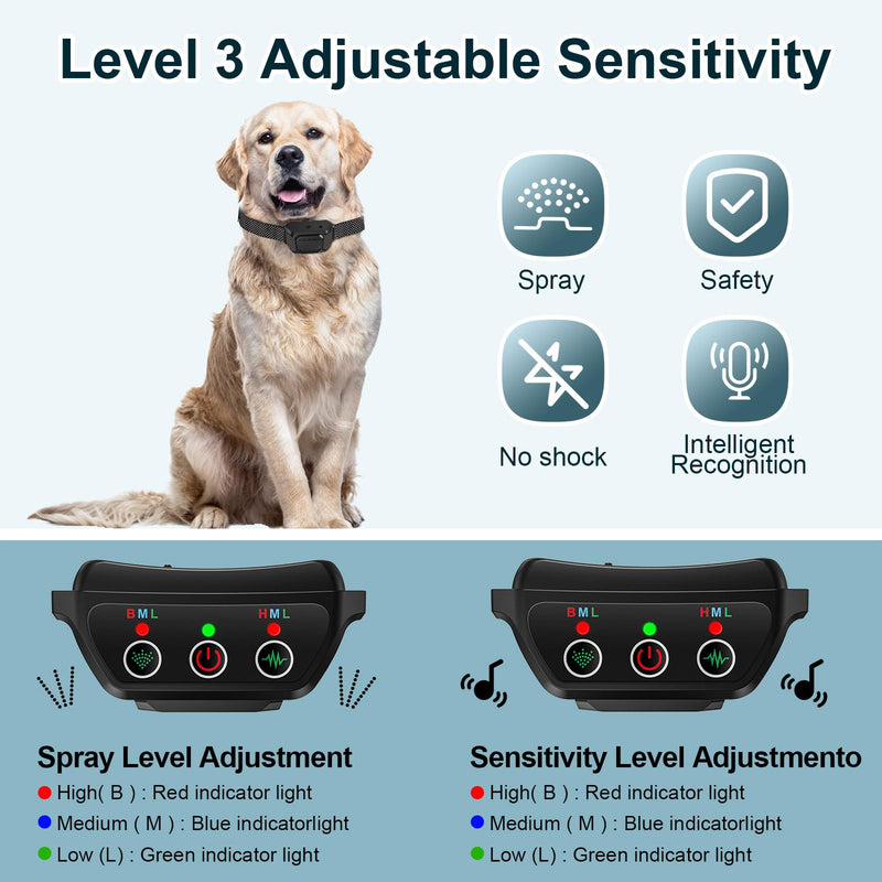 Citronella Dog Bark Collar for Dogs, [No Spray Refill] Citronella Dog Collar, Level 3 Sensitivity Adjustable Spray Bark Collar, Safer Anti Bark Collar Suitability for L/M/S Dog Citronella Collar Black-pp1 - BeesActive Australia