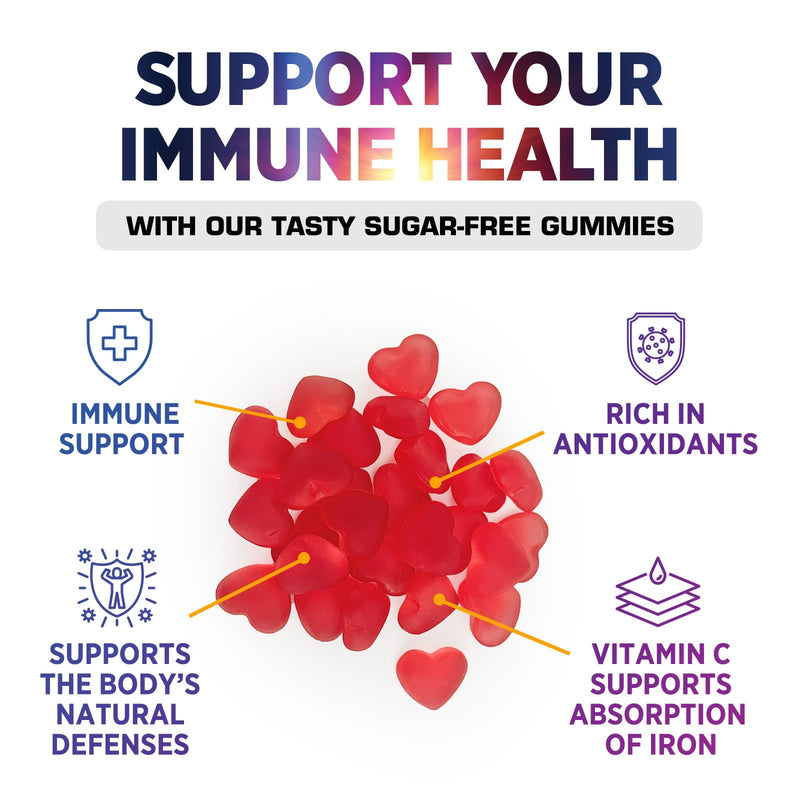 Zero Sugar Vitamin C Gummies - Immune Support & Antioxidant VitaminC Dietary Supplement - Vegan, Non-GMO, Dairy & Gluten Free C Vitamin Gummy - Raspberry Flavor for Kids & Adults - 60 Count Gummies 60 Count (Pack of 1)
